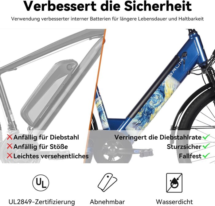 Hiland 26 Zoll 250W Elektrofahrrad, 7 Gang Elektrofahrrad für Männer Frauen mit Hartstahl Rahmen, Elektro Citybike mit 36V 7.8Ah/10.4Ah Akku, City Pendlerfahrrad für Erwachsene