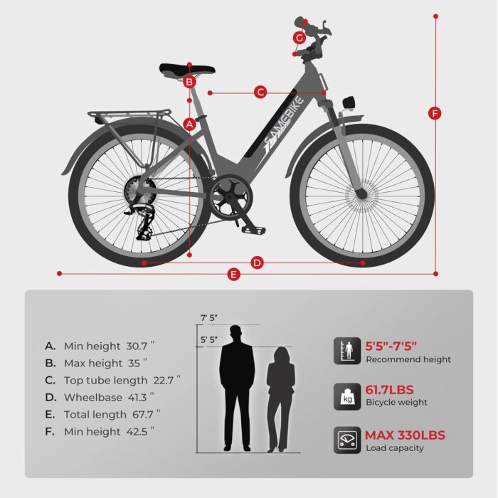 SAMEBIKE 26 Zoll E-Bike Herren Damen mit 250W Motor, 36V 540Wh Akku, Elektrofahrräder E-Fahrrad mit 7-Gang-Getriebe, LCD-Display, Pedelec Citybike EBike, Grün