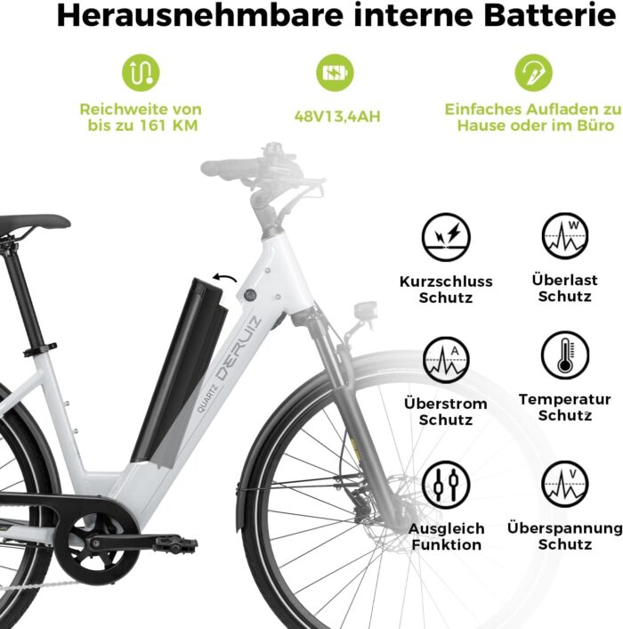 DERUIZ Quartz E-Bike Damen 28 Zoll Tiefeinsteiger, 8-Gang, 48V 13.4Ah Akku, bis zu 161 km, 55Nm Drehmoment, Hydraulische Scheibenbremsen, App, City & Trekking Elektrofahrrad für Damen & Herren