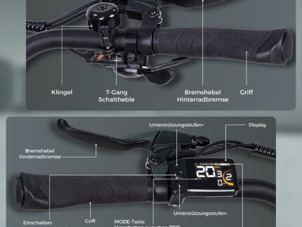 SAXXX E Bike Damen 28 Zoll Tiefeinsteiger mit 36V 13Ah Akku, Elektro Fahrrad Erwachsene mit Scheibenbremse, 7 Gang Kettenschaltung Pedelec mit Federgabel, Gepäckträger für Damen/Frauen Herren/Männer