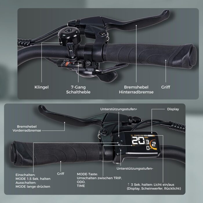 SAXXX E Bike Damen 28 Zoll Tiefeinsteiger mit 36V 13Ah Akku, Elektro Fahrrad Erwachsene mit Scheibenbremse, 7 Gang Kettenschaltung Pedelec mit Federgabel, Gepäckträger für Damen/Frauen Herren/Männer